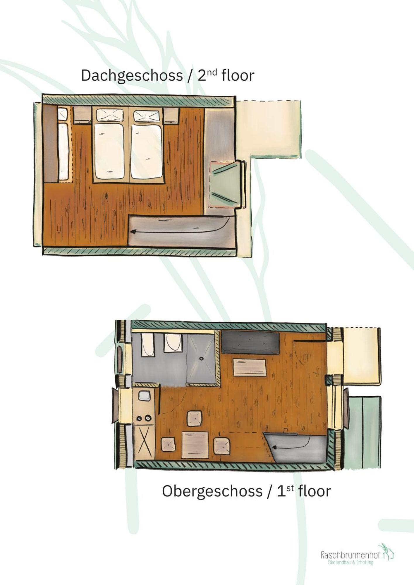 Raschbrunnenhof - Oekolandbau & Erholung Apartment Haunsheim Ngoại thất bức ảnh